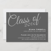 フォトフレームモダン卒業パーティー 招待状 (裏面)