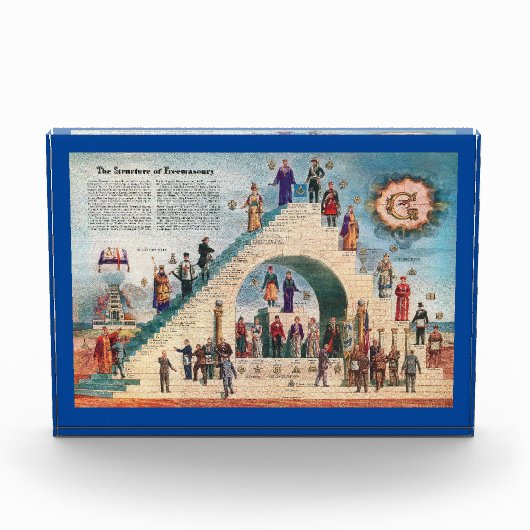 フォトブロック-フリーメーソンの構造 フォトブロック (正面)