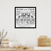 フォトブース看板 ポスター (キッチン)