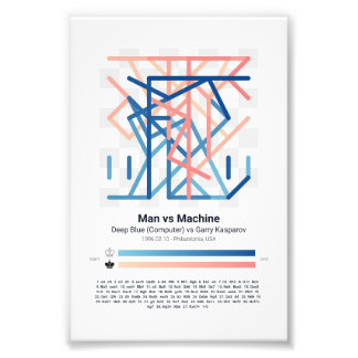 フォトプリントチェスゲーム – Forever Chess Games フォトプリント