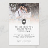 フォトプリント可能な拇印のゲストブックの看板 招待状 (正面)