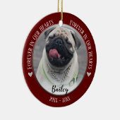 フォトペットメモリアル記念オーナメント セラミックオーナメント (右)