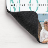 フォトマウスパッドのアップロード マウスパッド (コーナー)