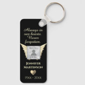 フォトメモリアルキーチェーン キーホルダー (裏面)