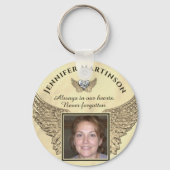 フォトメモリアル永遠に我々のハートキーチェーン キーホルダー (正面)