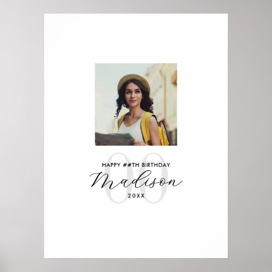 フォトモダン誕生日ゲスト署名委員会 ポスター (正面)