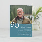 フォトモダン ミニマリスト ティール90歳の誕生日 招待状 (スタンド正面)