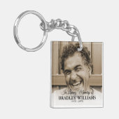 フォトリメンブランス記念館 キーホルダー (正面左)