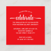 フォトレモダンッド卒業パーティー エンクロージャーカード (裏面)