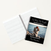 フォトロマンチックな日記、考え&思い出 ノートブック (内部)