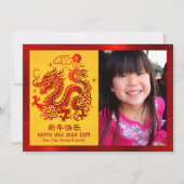 フォト中国のドラゴン旧正月2024レッドフォイル シーズンカード (正面)