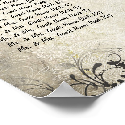 フォト明るい赤紫色ガーベラデイジーシーティングチャート ポスター (角)