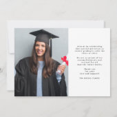 フォト クラシック タイポグラフィー 卒業生向け発表 招待状 (裏面)