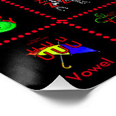 フォニックスポスターまたはゲームカード! ポスター (コーナー)