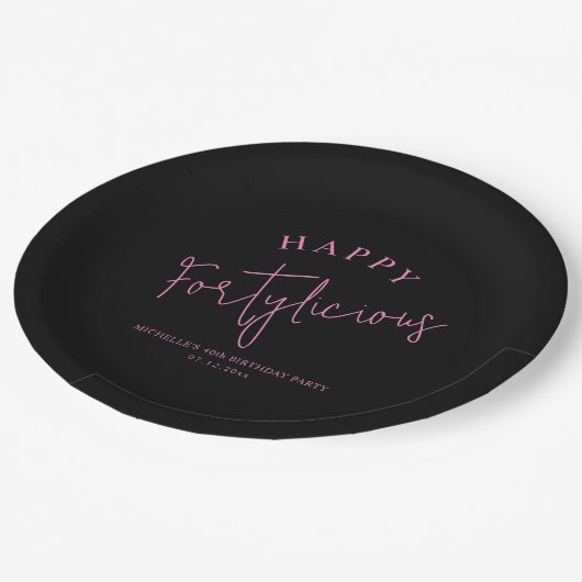 フォルタイシィ40歳の誕生日パーティーピンクガーリー ペーパープレート (アングル)