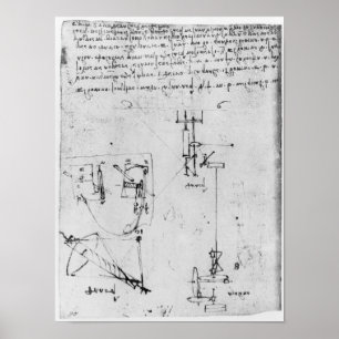 フォル。46v、Codex Forster III、1480s-1494から ポスター