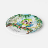 フォレカラフルストオウム誕生日 ペーパープレート (アングル)