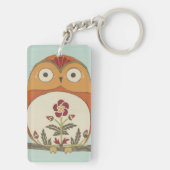 フォレストウィムシーII キーホルダー (裏面)