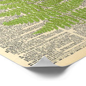 フォレストシダヴィンテージ辞書ページのポスター ポスター (角)