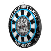 フォレストディアターゲットウォールデコール ダーツボード (正面右)