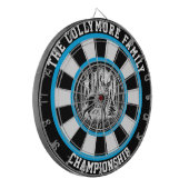 フォレストディアターゲットウォールデコール ダーツボード (正面左)