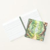 フォレストパスと引用文 ノートブック (内部)