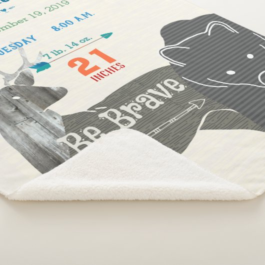 フォレスト子供部屋ベアーシカ男の赤ちゃん誕生統計 シェルパブランケット (3/4)