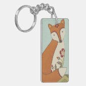 フォレスト・ウィムシーIII キーホルダー (正面左)