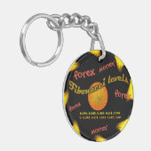 フォレックス、マネー、フィボナッチの数字 キーホルダー (正面左)