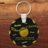 フォレックス、マネー、フィボナッチの数字 キーホルダー (正面)