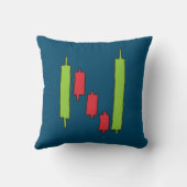 フォレックスFX取引 クッション (裏面)