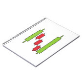 フォレックスFX取引 ノートブック (左側)