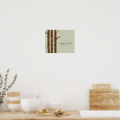 フォレモダンストパーソナライズされたウォールアート – セージ –  ポスター (キッチン)