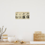 フォレンジックフィンガープリント1859 ポスター (キッチン)