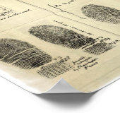 フォレンジックフィンガープリント1859 ポスター (角)