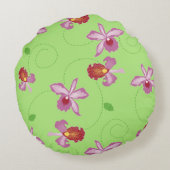 フォワアパリファッションイラストレーション ラウンドクッション (裏面)