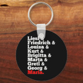 フォン・トラップ・ファミリー・シンガー音楽のサウンド キーホルダー (正面)