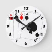 フォーエス遊ズカードデザイン ラウンド壁時計 (正面)