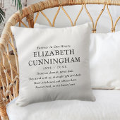 フォーエバーインズハート記念モダン引用文 クッション