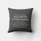 フォーエバーインズハート記念モダン引用文 クッション (裏面)