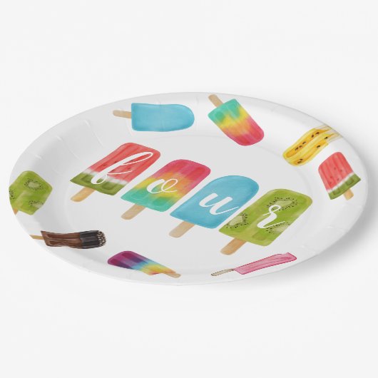 フォーエバースウィートアイスクリーム4th誕生日パーティー ペーパープレート (アングル)