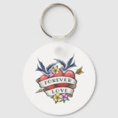 フォーエバーラブキーチェーン キーホルダー (裏面)