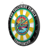 フォーカストクロコダイル湖サークル ダーツボード (正面右)