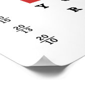 フォーカス項目眼球図 ポスター (角)