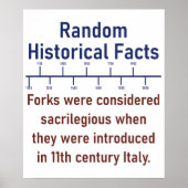 フォークは冒とく的と考えられた – 歴史の事実 ポスター (正面)