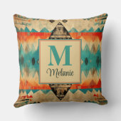 フォークグランジパターン名前をカスタムする及びモノグラム クッション (裏面)