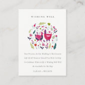 フォークファームフローララブバード結婚ズウィングウェル エンクロージャーカード (正面)