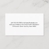 フォーク・スプーン | レストランキッチン用品 名刺 (裏面)