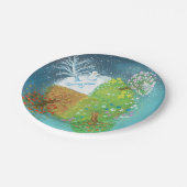 フォーシーズンズ・オン・アース ペーパープレート (アングル)