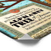 フォーチュナのアルファベットの木 ポスター (角)